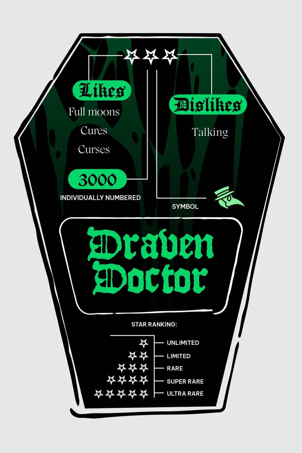 Killstar stuffed animal Kreeptures Draven Doctor - Image 4